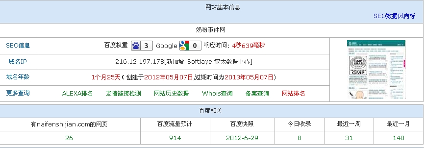 naifenshijian.com SEO综合数据查询