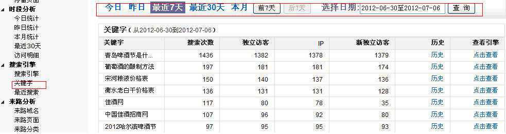 新手谈长尾关键词的挖掘