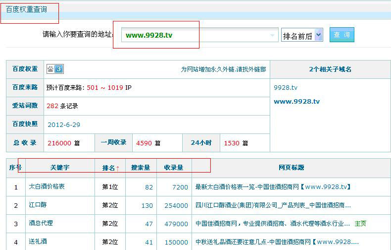 新手谈长尾关键词的挖掘