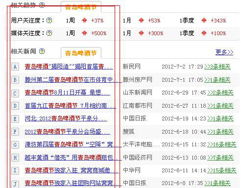 新手谈长尾关键词的挖掘