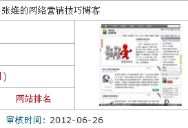 张维博客建立时间