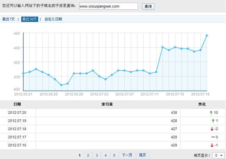 准确的收录查询工具
