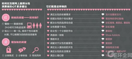 撒娇也是生产力