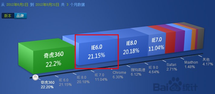 机器人合约是不是骗人的