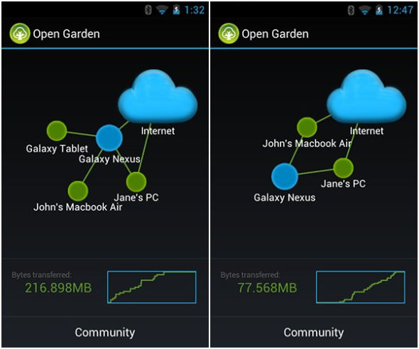 Android版Open Garden截图。这款应用能够实现跨平台网络共享