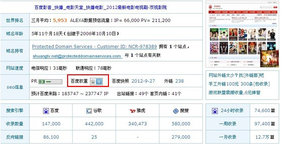 爱站查询工具结果