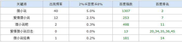 QQ截图20121012141322.jpg