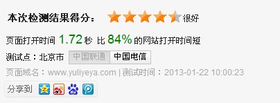 页面优化建议工具评分