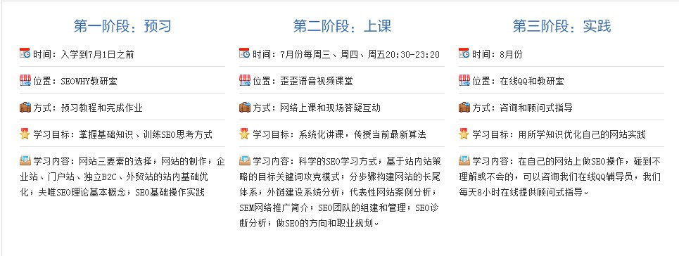 SEOwhy学习大纲