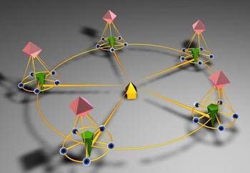 2013年网站优化3大注意事项