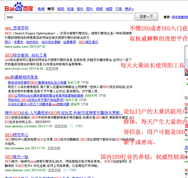 精确定位访客群体才能让访客来了再来