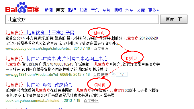 石榴算法猜想——百度如何判断网页质量