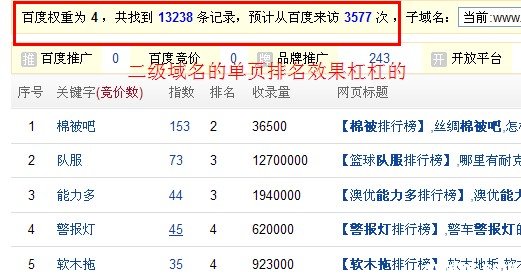 近期疯狂的淘客网站之个人分析