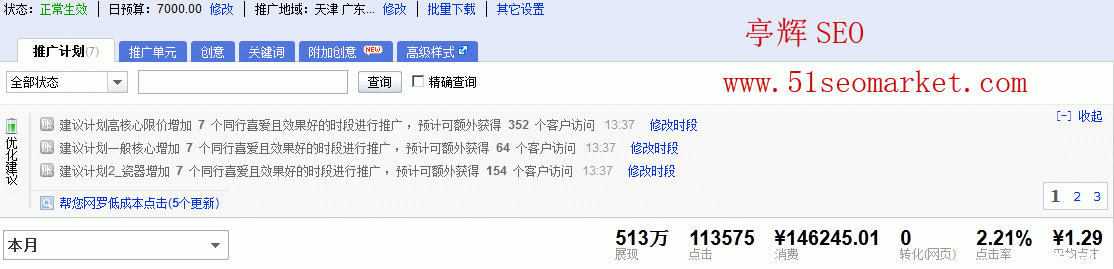 SEM如何通过数据统计做好百度搜索推广