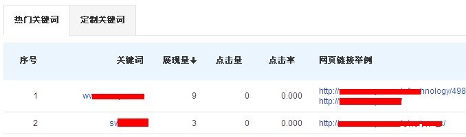 百度站长平台与搜狗站长平台对比