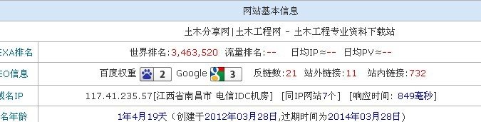 新手建站必须了解的事