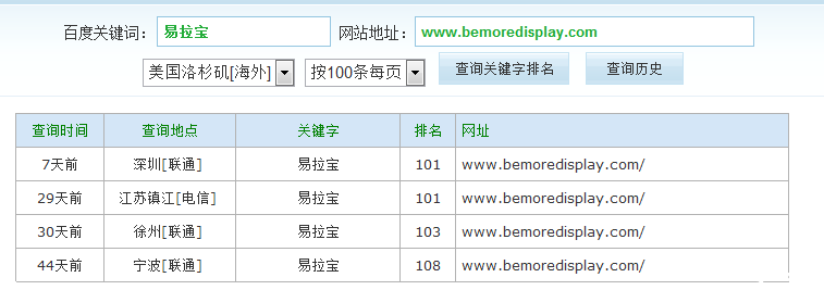 展览器材行业的优化案例分享