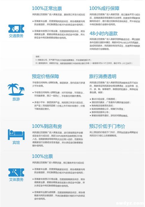 百度推广新出商家承诺助力商家推广