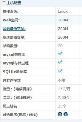 草根站长开始SEO旅程准备第二步----如何选择空间