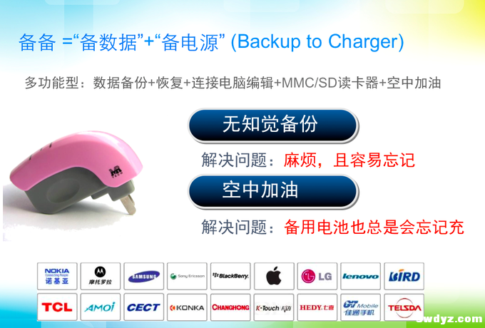 个推CEO方毅：三次创业的N个坑