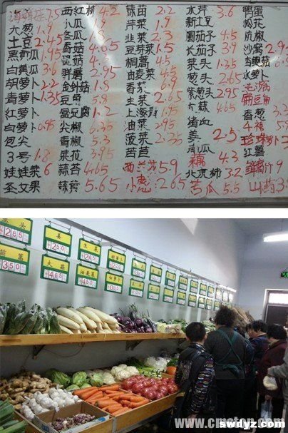 永和超市：一家三线城市便利店的生存实录