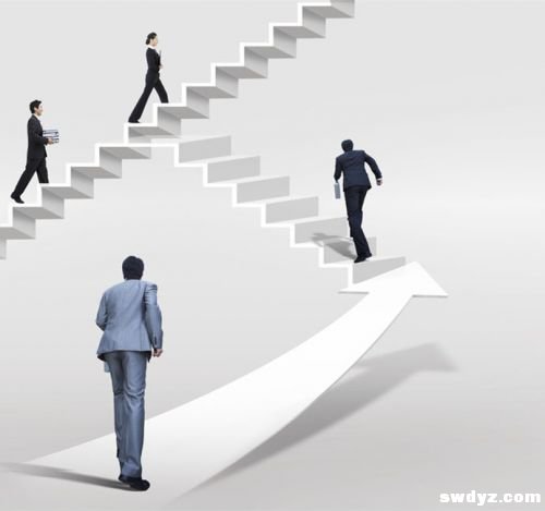 创业的四大模式：选择决定命运