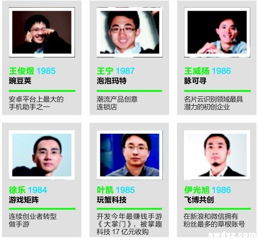 新贵，是社会变革的节点