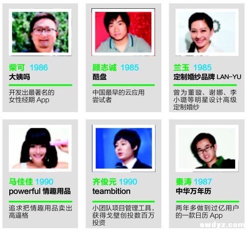 新贵，是社会变革的节点