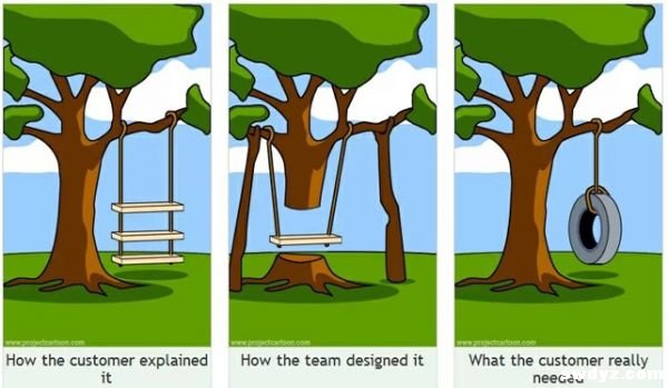 创业最大忌讳：解决不存在的用户需求