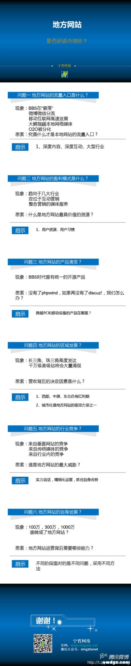 有哪些盈利模式 地方网站是否还是适合创业的领域？