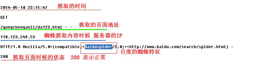 做好8点工作提高蜘蛛的友好度