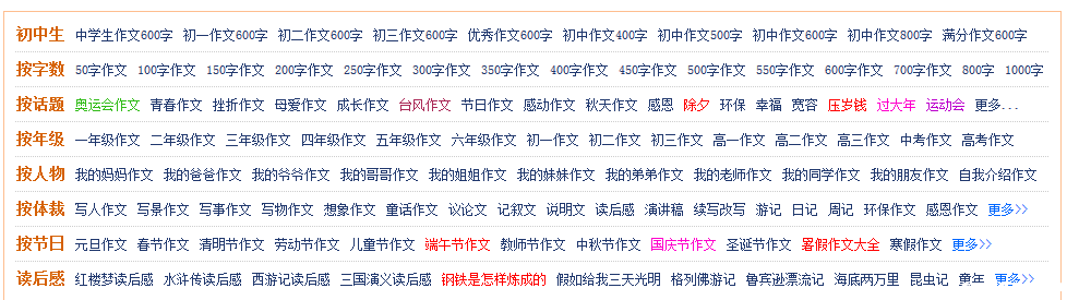 Seo案例分析：良好的目录架构有助于seo排名