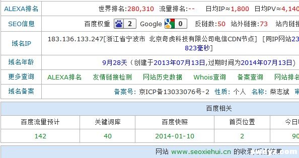 百度指数 提高网站权重 关键词排名 搜索引擎排名