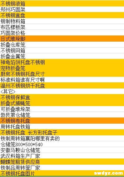 百度竞价数据分析 搜索词和客服记录
