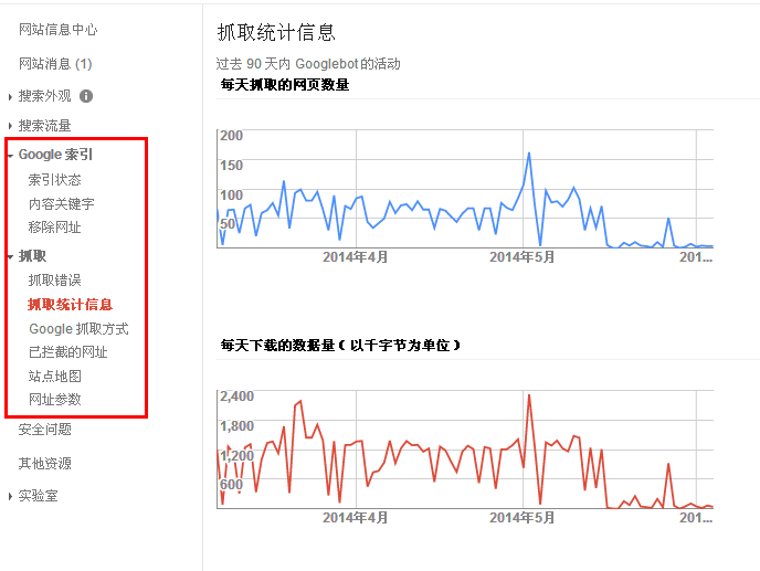 谷歌站长平台发布网站迁移指南