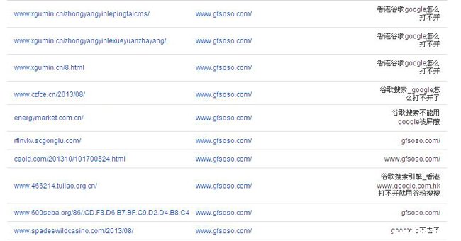 谷粉搜搜网站权重是如何1个月从2到6的？