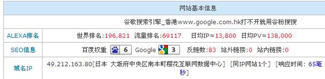 谷粉搜搜网站权重是如何1个月从2到6的？