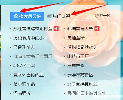 如何判断关键词优化难易程度？