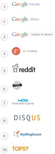 SEO行业 分析报告