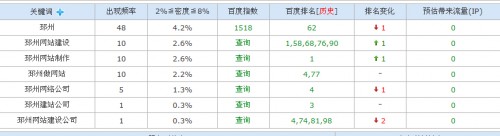 邳州网站建设