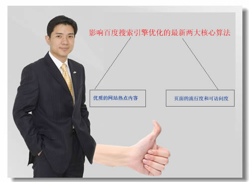 影响百度搜索引擎优化的最新两大核心算法