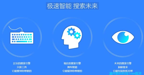 百度又放大招：极速智能搜索，让搜索进入先知时代