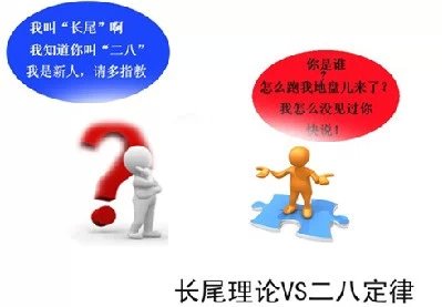 长尾关键词二八定律