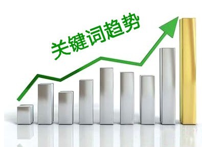 做竞价如何盘活那些看起来很好却没有转化的关键词