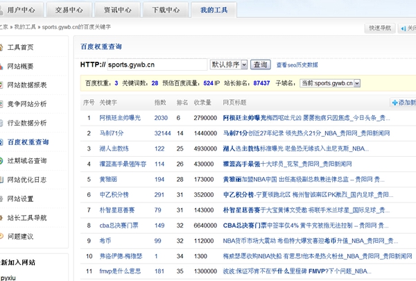 网站百度权重查询信息
