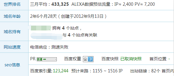 SEO诊断案例：奇葩的下载站 仅仅用了三个月权重迅速0上3