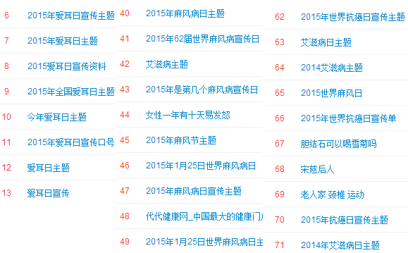 时效资讯文章