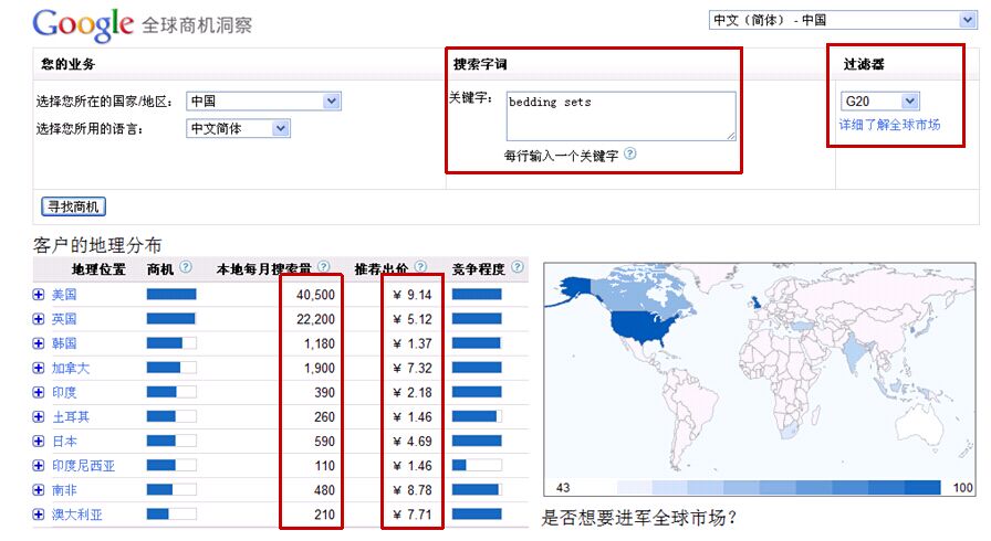 巧用工具挑选Google广告最佳投放市场