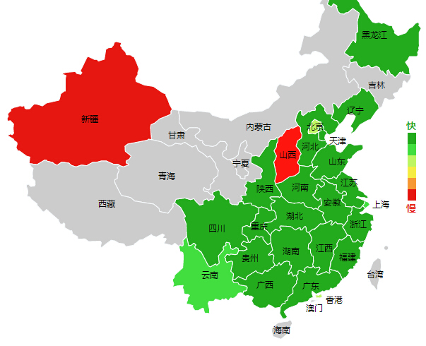 网站页面加载速度如何提高