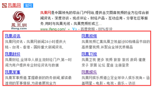 如何拥有搜索引擎中站点子链的显示效果？